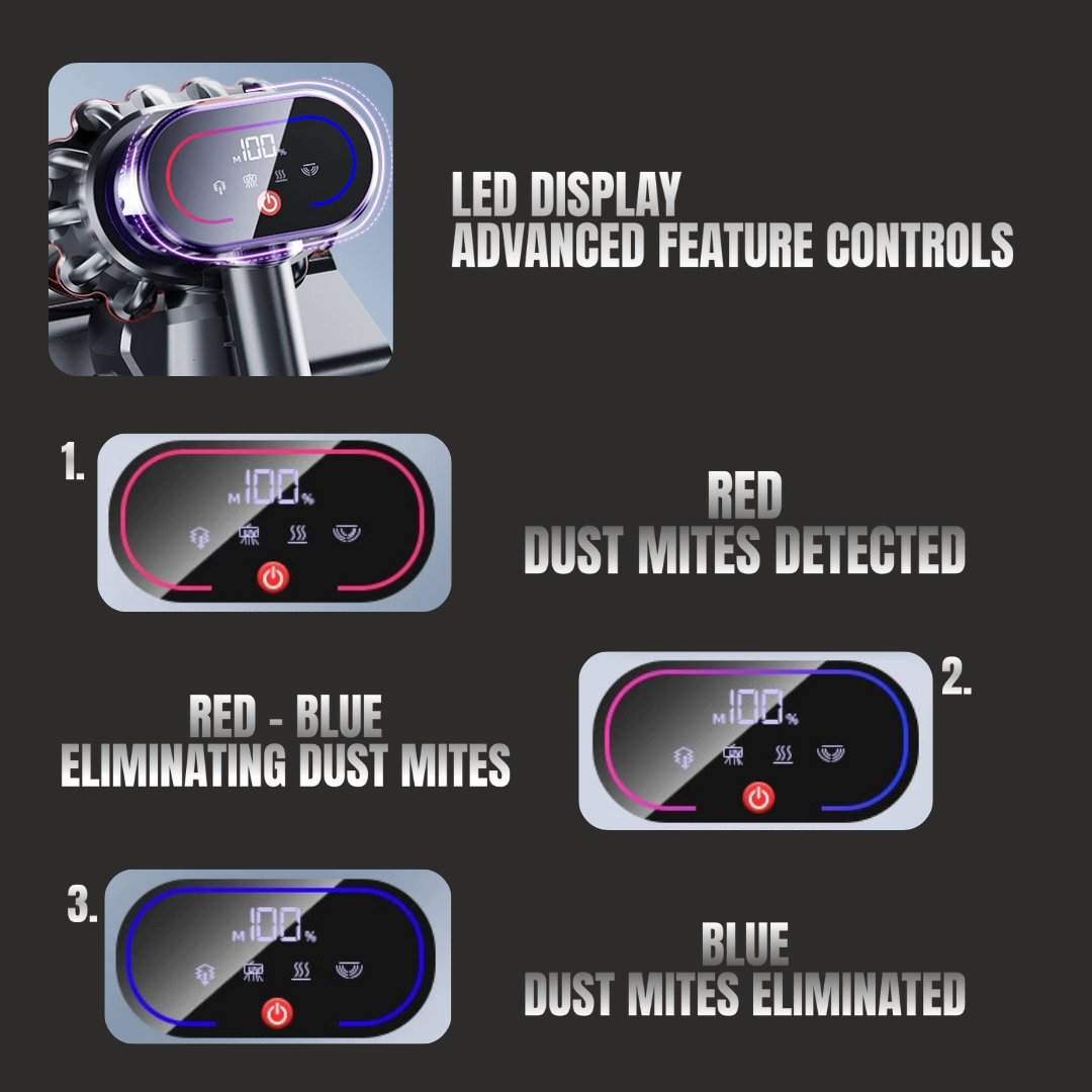 Velora DeepClean Pro®